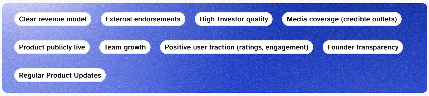 (11) Manipulating AI Personas and Using VR to Detect Dementia.