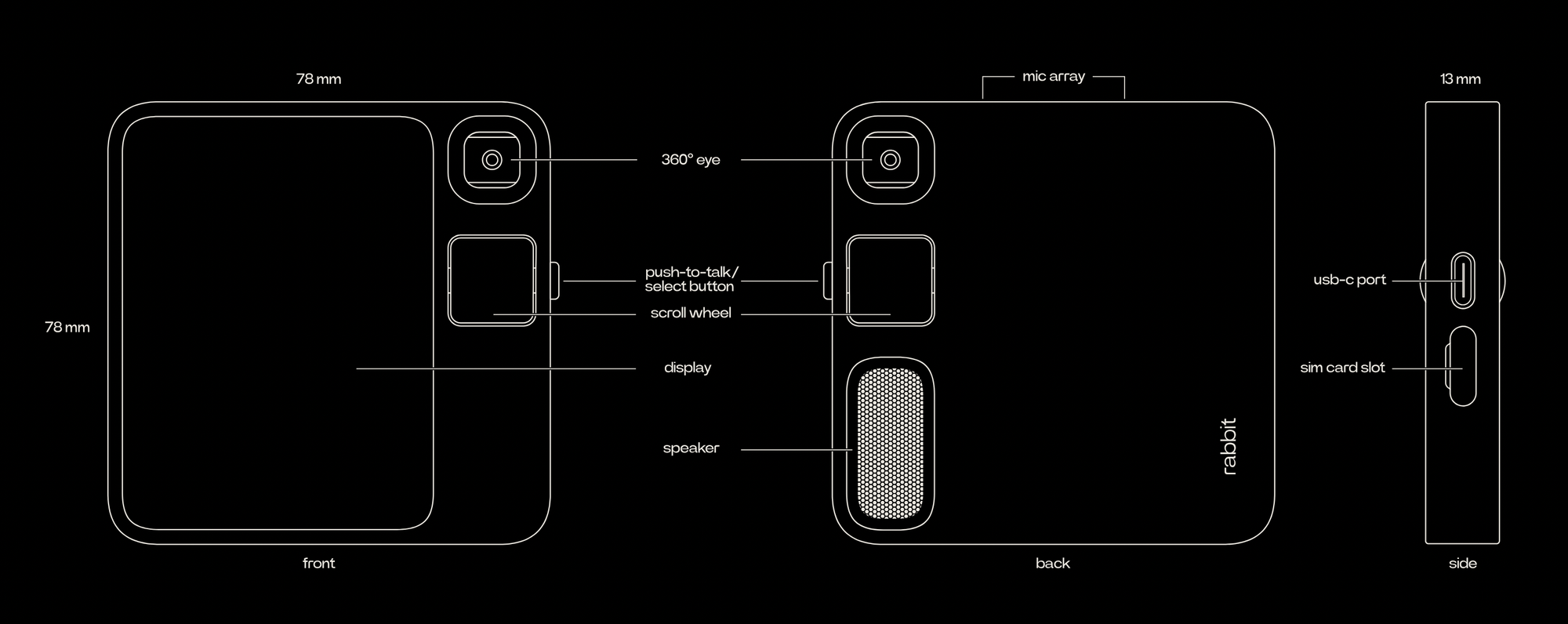 (12) Using the Rabbit R1 as a Talker Box.