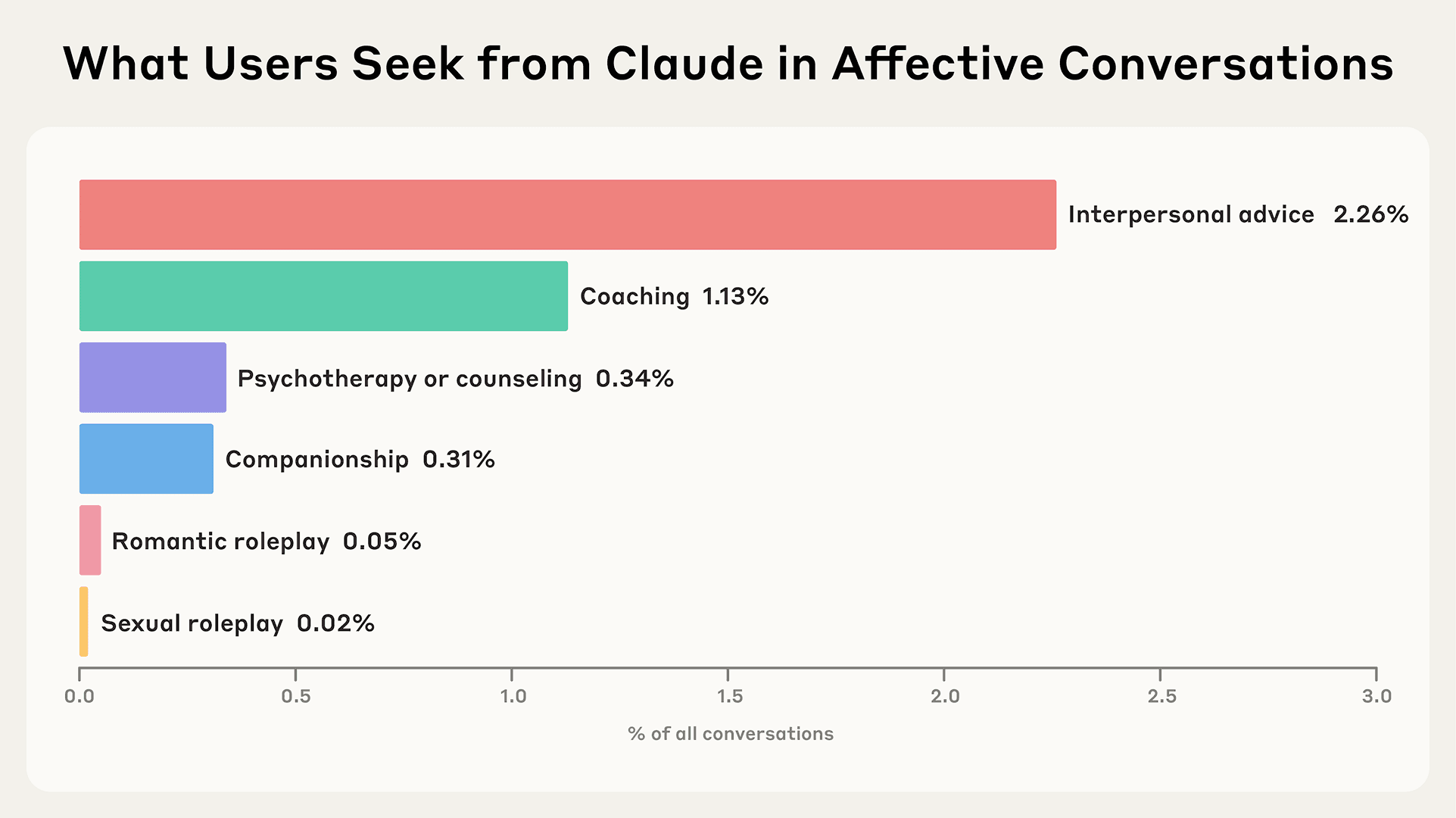 (12) Using the Rabbit R1 as a Talker Box.