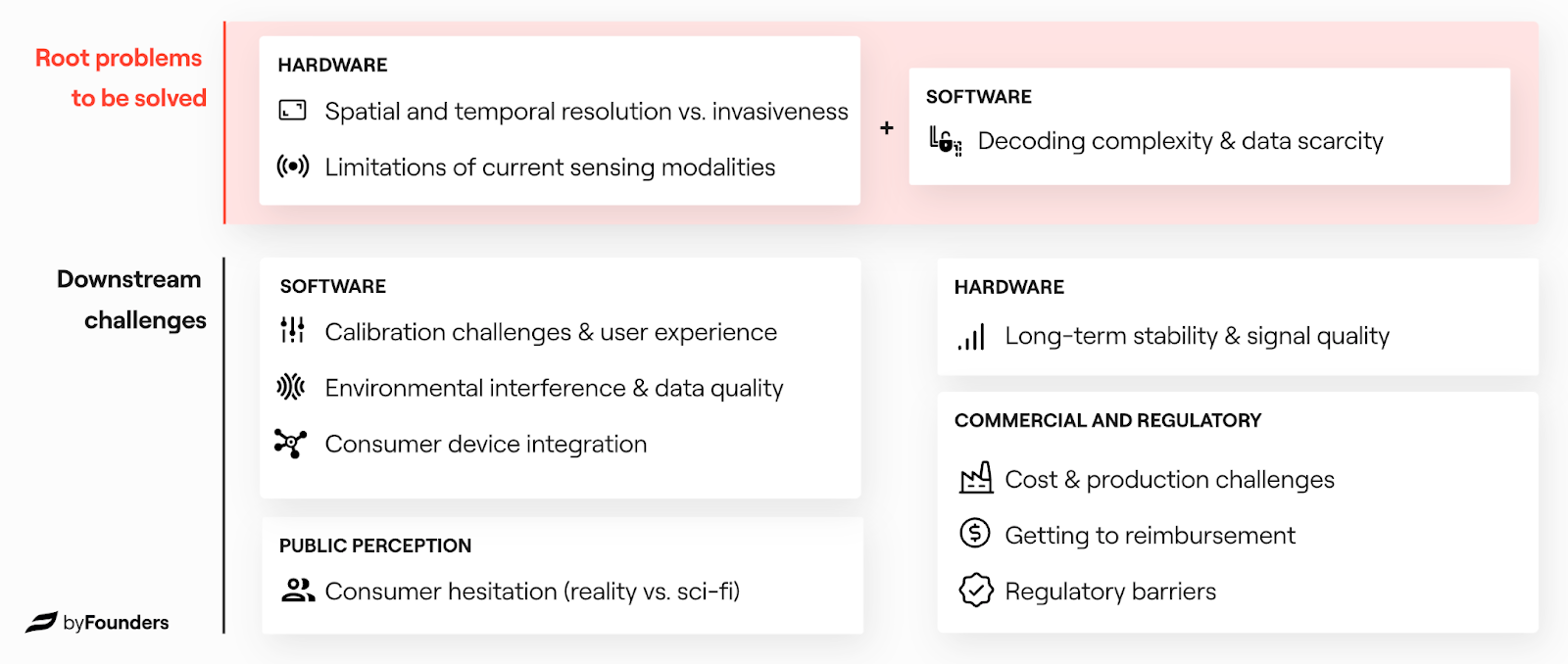 (10) The Zero AI Edition